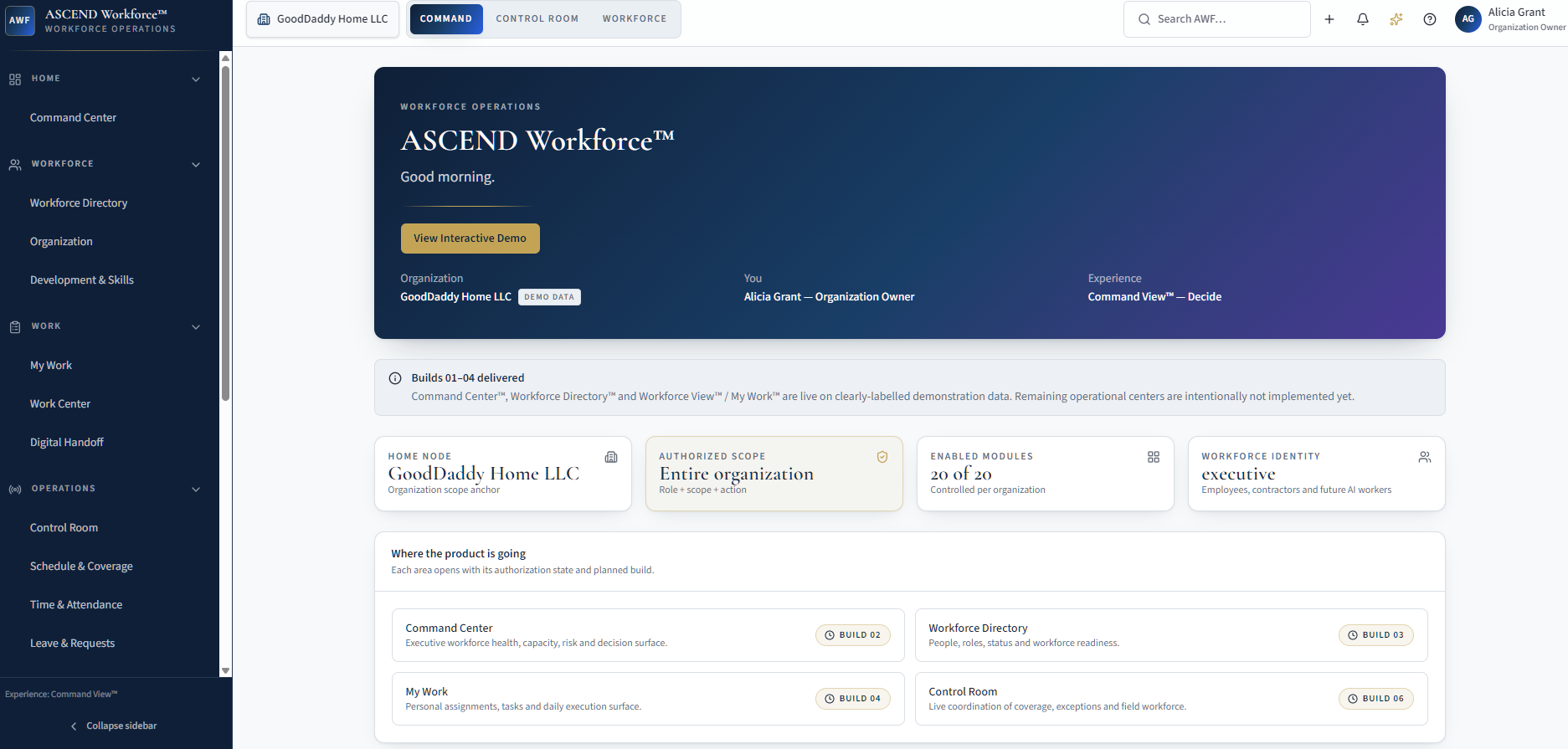 ASCEND Workforce Command View showing organization scope, enabled modules and workforce identity